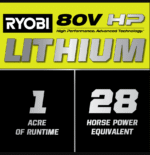 RYOBI 80V HP Brushless 30 in. Battery Electric Cordless Zero Turn Mower with 80V 10 Ah Batteries